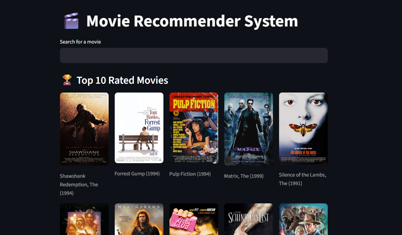 Movie Recommendation System